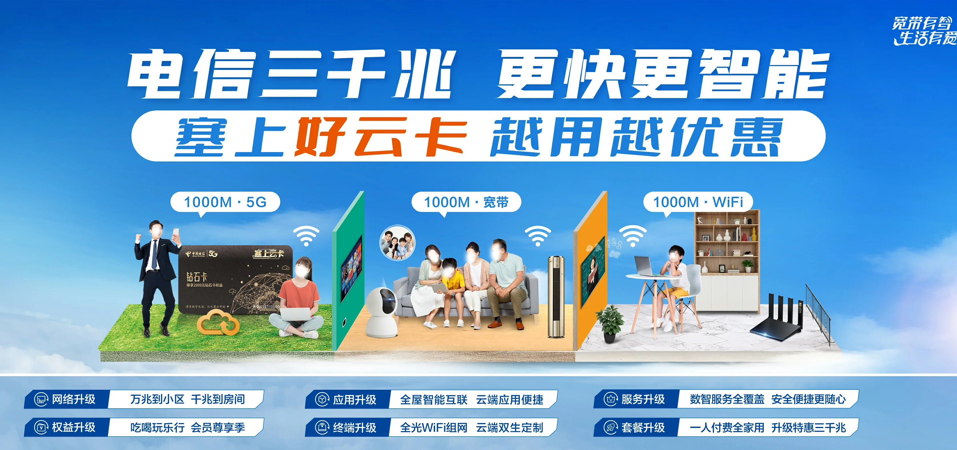 中国电信 陇南电信宽带 宽带套餐